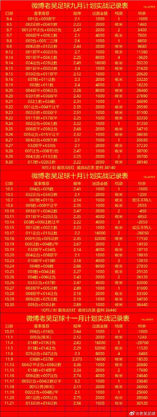 世界杯滚球最新地址最佳